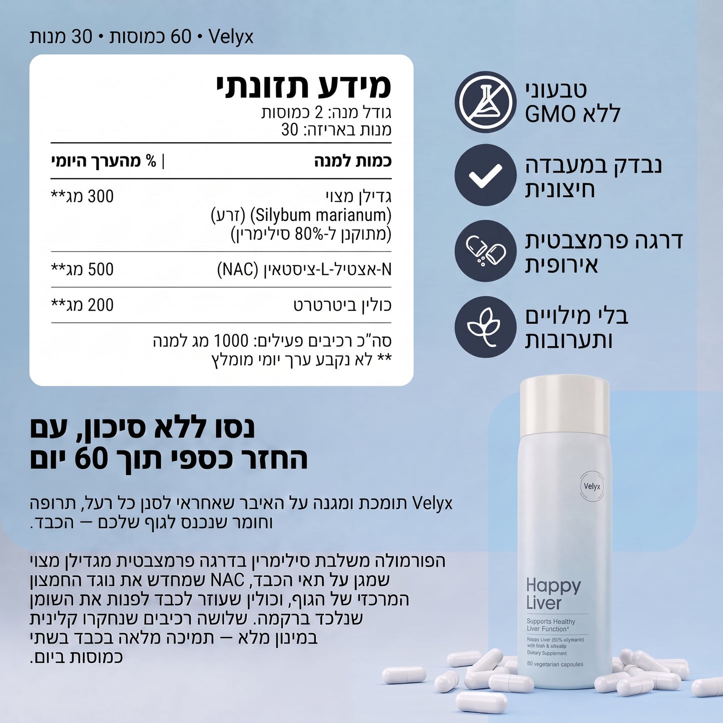 Velyx – נוסחה מתקדמת להגנה והתאוששות הכבד באיכות תרופתית בתקן אירופי