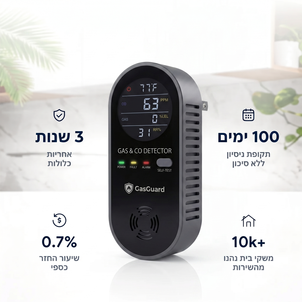 GasGuard – גלאי פחמן חד-חמצני 4 ב-1