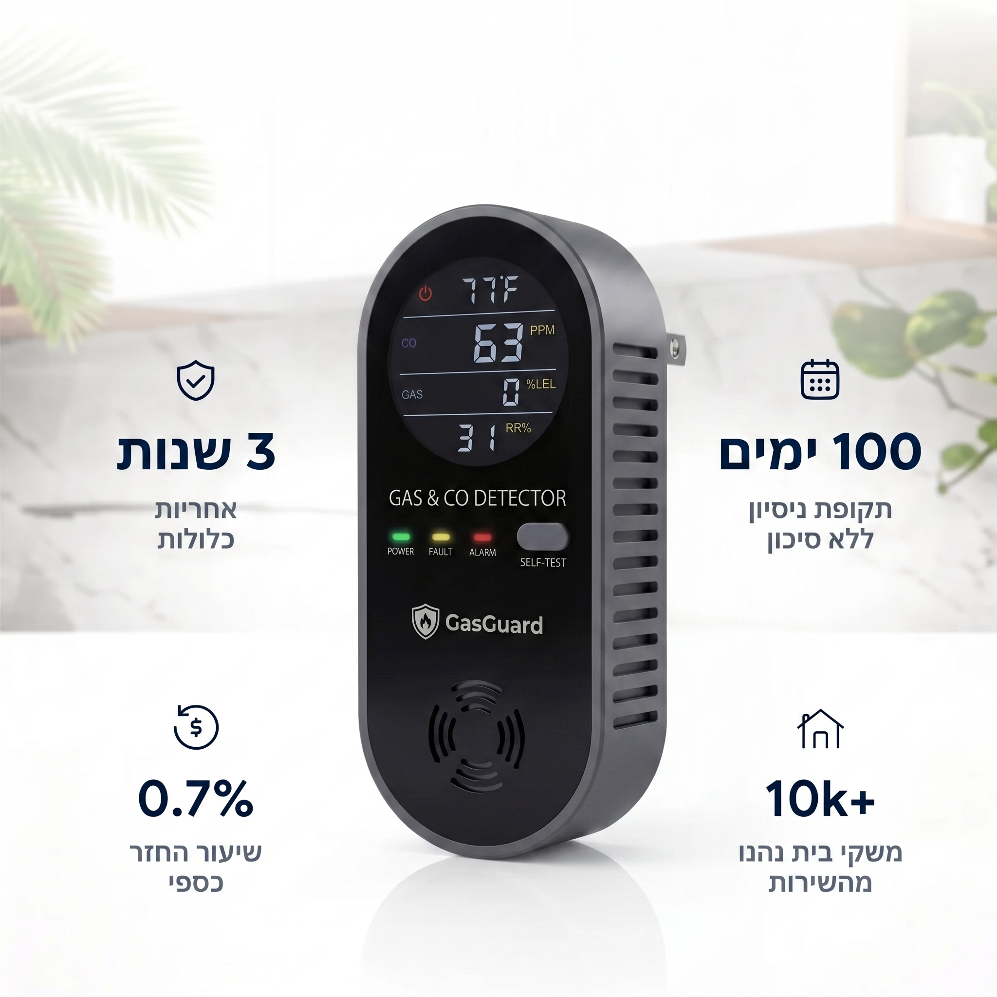 GasGuard – גלאי פחמן חד-חמצני 4 ב-1