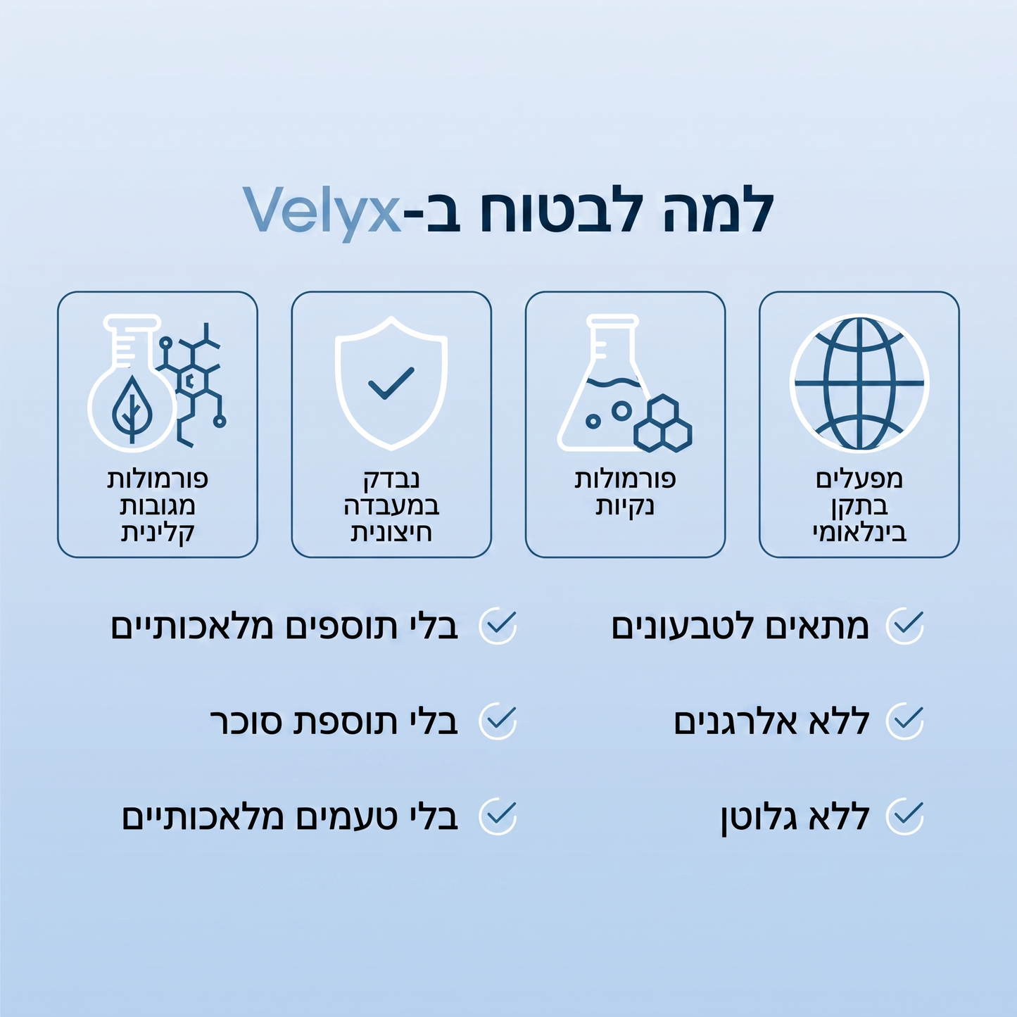 Velyx – נוסחה מתקדמת להגנה והתאוששות הכבד באיכות תרופתית בתקן אירופי