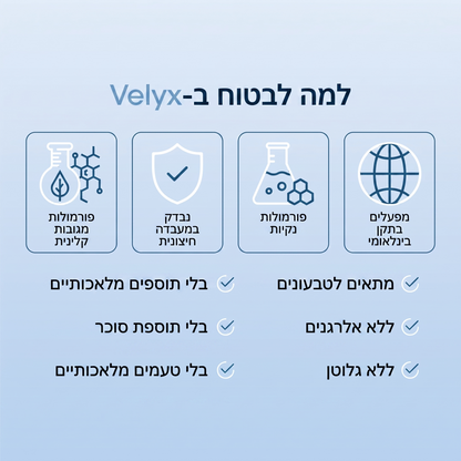 Velyx – נוסחה מתקדמת להגנה והתאוששות הכבד באיכות תרופתית בתקן אירופי